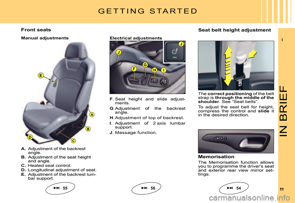 Citroen C5 DAG 2007.5 (DC/DE) / 1.G Owners Manual II
1111
A
FG
HI
C
B
D
J
J
E
IN BRIEF
F. Seat  height  and  slide  adjust-ments.
G. Adjustment  of  the  backrest angle.
H. Adjustment of top of backrest.
I.  Adjustment  of  2 axis  lumbar support.
J.