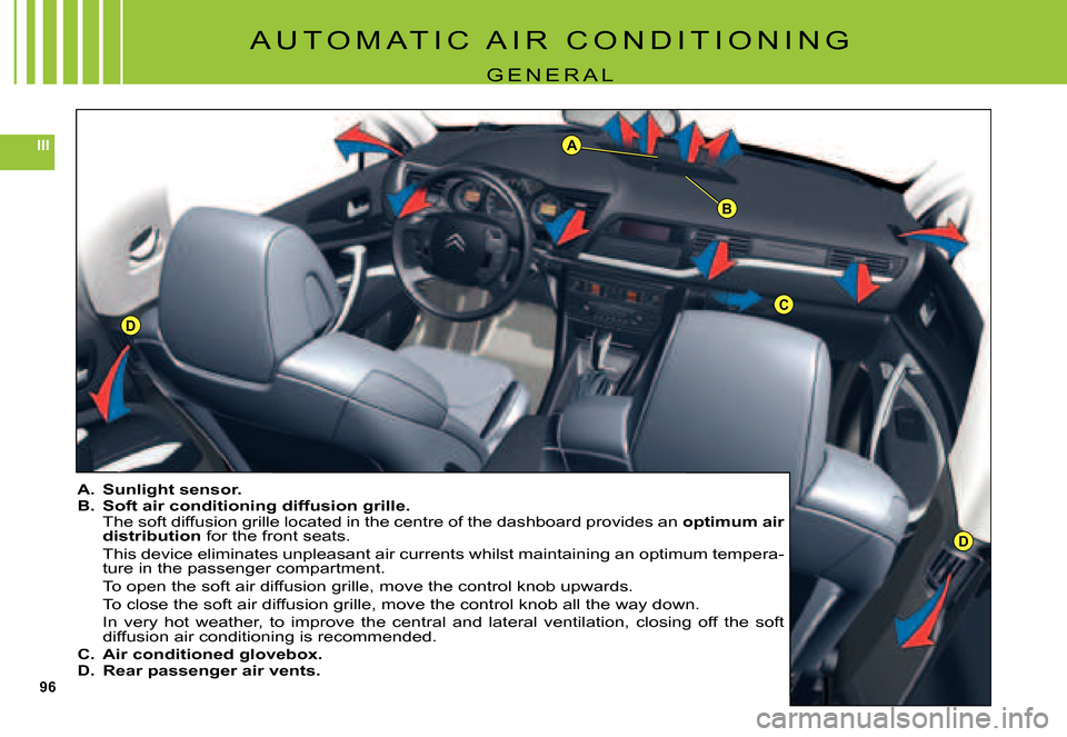 Citroen C5 DAG 2007.5 (DC/DE) / 1.G Owners Manual 96
III
C
A
B
D
D
A U T O M A T I C   A I R   C O N D I T I O N I N G
G E N E R A L
A.  Sunlight sensor.B.  Soft air conditioning diffusion grille.The soft diffusion grille located in the centre of the
