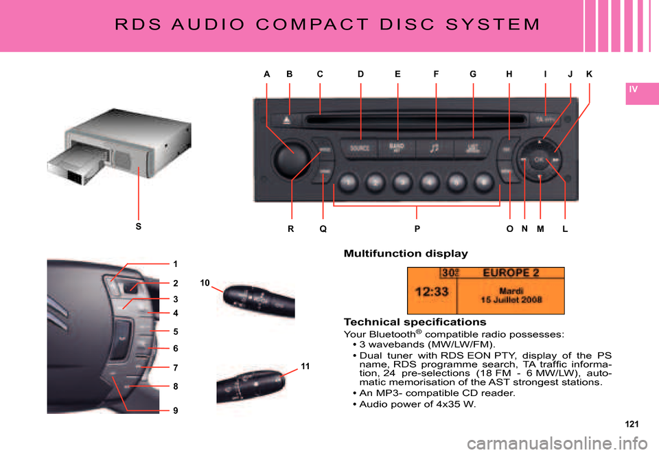 Citroen C5 2007.5 (DC/DE) / 1.G Owners Manual 121
IV
S
11
10
9
1
4
5
6
7
8
3
2
ABCDEFGHIJK
NPMROQL
R D S   A U D I O   C O M P A C T   D I S C   S Y S T E M
Multifunction display
�T�e�c�h�n�i�c�a�l� �s�p�e�c�i�ﬁ� �c�a�t�i�o�n�s
Your Bluetooth®