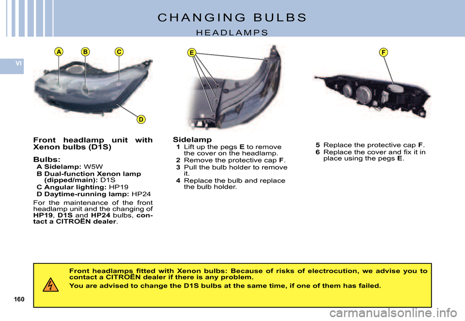 Citroen C5 2007.5 (DC/DE) / 1.G User Guide 160
VI
BC
D
EFA
C H A N G I N G   B U L B S
H E A D L A M P S
Front  headlamp  unit  with Xenon bulbs (D1S)
Bulbs:A Sidelamp: W5WB Dual-function Xenon lamp (dipped/main): D1SC Angular lighting: HP19D 