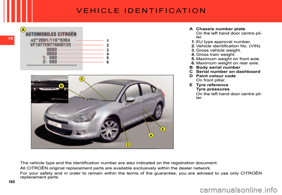 Citroen C5 2007.5 (DC/DE) / 1.G Owners Manual 180
VII123456
A
C
A
D
B
E
V E H I C L E   I D E N T I F I C A T I O N
A  Chassis number plateOn the left hand door centre pil-lar.
1. EU type approval number.2. �V�e�h�i�c�l�e� �i�d�e�n�t�i�ﬁ� �c�a�
