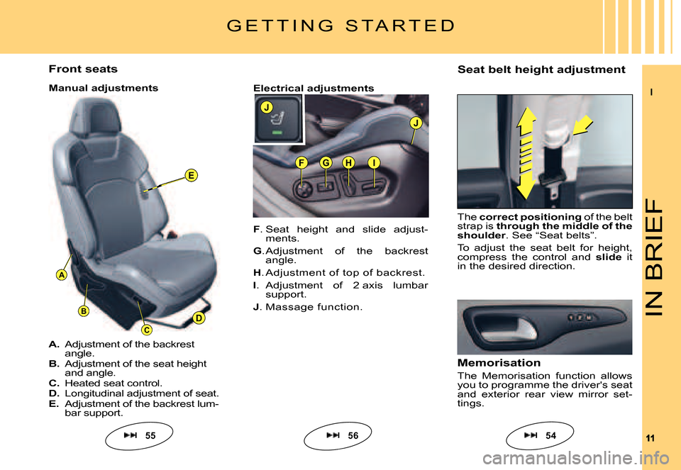 Citroen C5 2007.5 (DC/DE) / 1.G Owners Manual II
1111
A
IHGF
C
BD
J
J
E
IN BRIEF
F. Seat  height  and  slide  adjust-ments.
G. Adjustment  of  the  backrest angle.
H. Adjustment of top of backrest.
I.  Adjustment  of  2 axis  lumbar support.
J. M