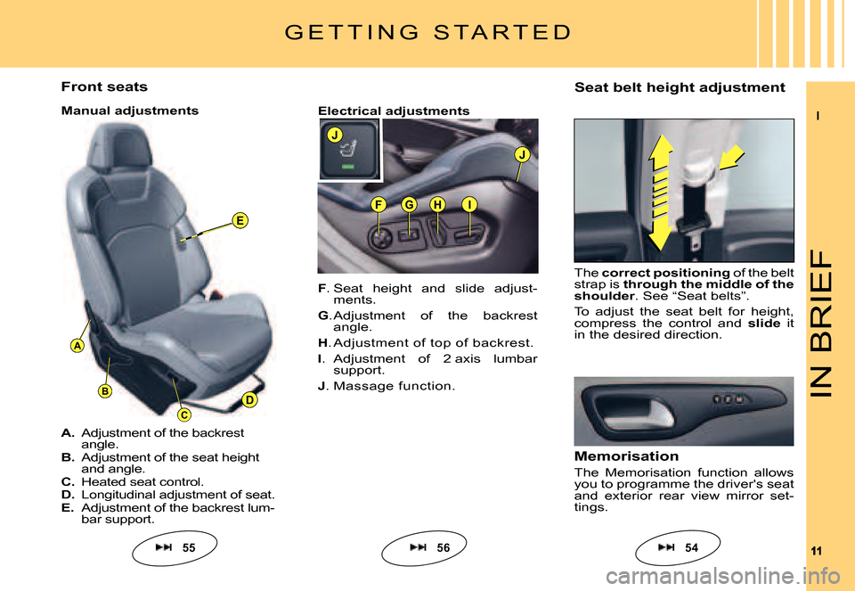 Citroen C5 2007.5 (DC/DE) / 1.G Owners Manual II
1111
A
IHGF
C
BD
J
J
E
IN BRIEF
F. Seat height and slide adjust-ments.
G. Adjustment of the backrest angle.
H. Adjustment of top of backrest.
I. Adjustment of 2 axis lumbar support.
J. M Citroen C5 2007.5 (DC/DE) / 1.G Owners Manual II
1111
A
IHGF
C
BD
J
J
E
IN BRIEF
F. Seat height and slide adjust-ments.
G. Adjustment of the backrest angle.
H. Adjustment of top of backrest.
I. Adjustment of 2 axis lumbar support.
J. M