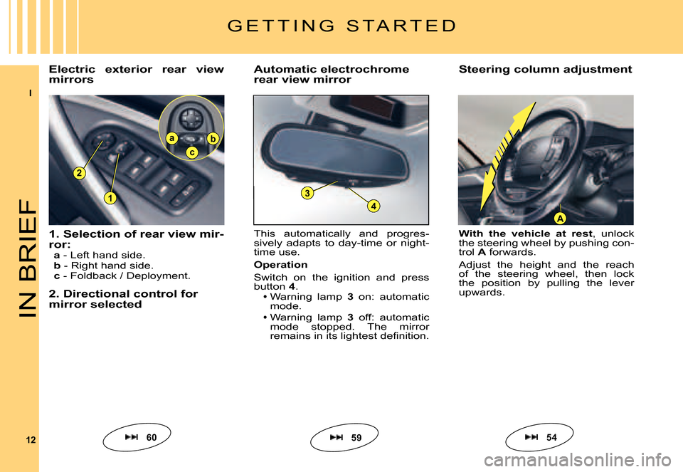 Citroen C5 2007.5 (DC/DE) / 1.G Owners Manual I
12
4
3
2
ba
c
A
1
IN BRIEF
G E T T I N G   S T A R T E D
Automatic electrochrome rear view mirror
6054
This  automatically  and  progres-sively  adapts  to  day-time  or  night-time use.
Operation
S