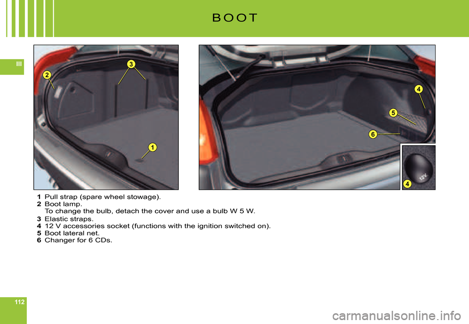 Citroen C6 DAG 2007 1.G Owners Manual 112
III
5
4
4
1
3
2
6
1 �P�u�l�l� �s�t�r�a�p� �(�s�p�a�r�e� �w�h�e�e�l� �s�t�o�w�a�g�e�)�.2 Boot lamp.To change the bulb, detach the cover and use a bulb W 5 W.
3 Elastic straps.4 �1�2� �V� �a�c�c�e�s