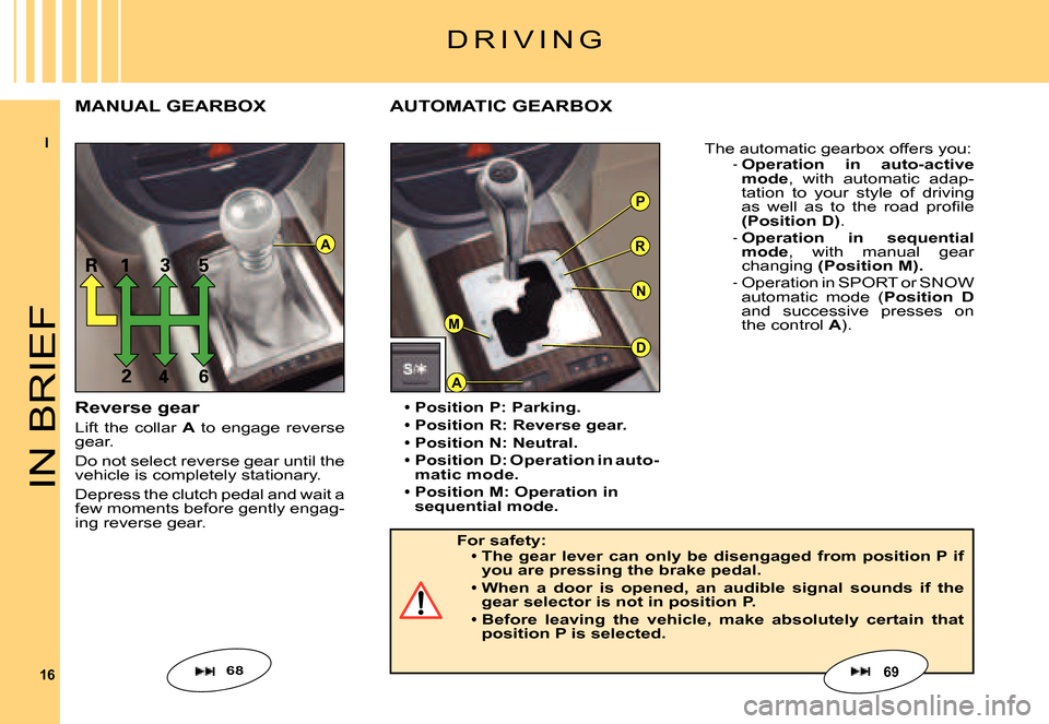 Citroen C6 DAG 2007 1.G User Guide I
16
P
R
N
A
A
D
M
IN BRIEF
Reverse gear
Lift  the  collar A  to  engage  reverse gear.
Do not select reverse gear until the vehicle is completely stationary.
Depress the clutch pedal and wait a few m
