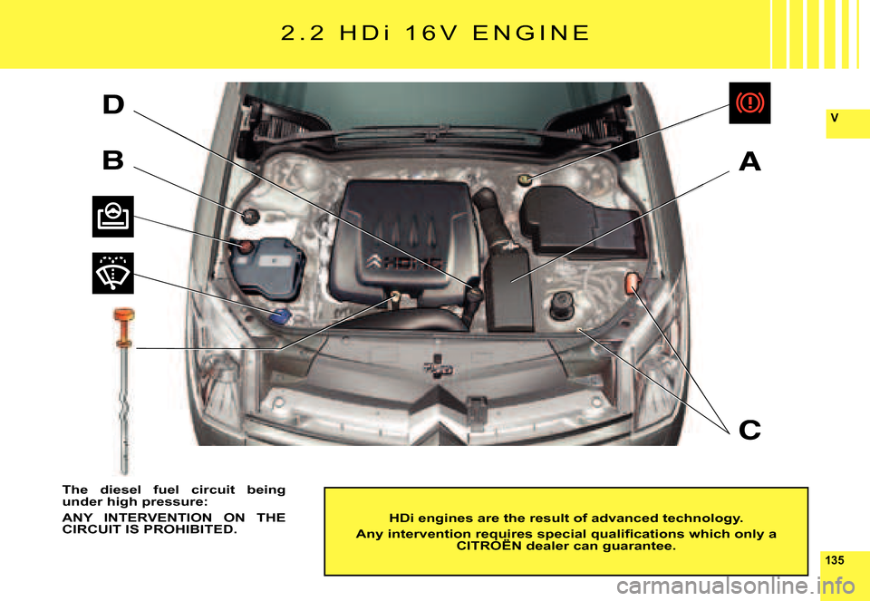 Citroen C6 DAG 2007 1.G Owners Guide 135
VD
BA
C
2 . 2   H Di  1 6 V   E N G I N E
HDi engines are the result of advanced technology.
�A�n�y� �i�n�t�e�r�v�e�n�t�i�o�n� �r�e�q�u�i�r�e�s� �s�p�e�c�i�a�l� �q�u�a�l�i�ﬁ� �c�a�t�i�o�n�s� �w�