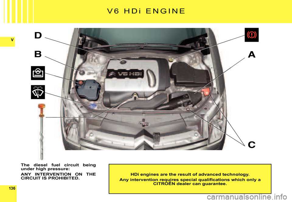 Citroen C6 DAG 2007 1.G Owners Guide 136
VD
BA
C
V 6   H Di  E N G I N E
HDi engines are the result of advanced technology.
�A�n�y� �i�n�t�e�r�v�e�n�t�i�o�n� �r�e�q�u�i�r�e�s� �s�p�e�c�i�a�l� �q�u�a�l�i�ﬁ� �c�a�t�i�o�n�s� �w�h�i�c�h� �