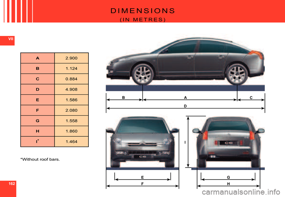 Citroen C6 DAG 2007 1.G Owners Manual 162
VII
H
E
F
A
D
BC
G
I
D I M E N S I O N S
�( �I �N �  �M �E �T �R �E �S �)
A2.900
B1.124
C0.884
D4.908
E1.586
F2.080
G1.558
H1.860
I�*1.464
�*�W�i�t�h�o�u�t� �r�o�o�f� �b�a�r�s�.    