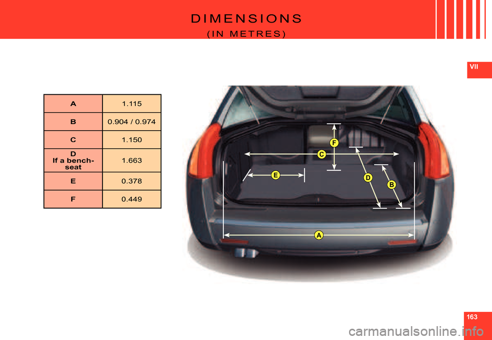 Citroen C6 DAG 2007 1.G Owners Manual 163
VII
F
C
B
A
ED
D I M E N S I O N S
�( �I �N �  �M �E �T �R �E �S �)
A1.115
B0.904 / 0.974
C1.150
DIf a bench-seat1.663
E0.378
F0.449  