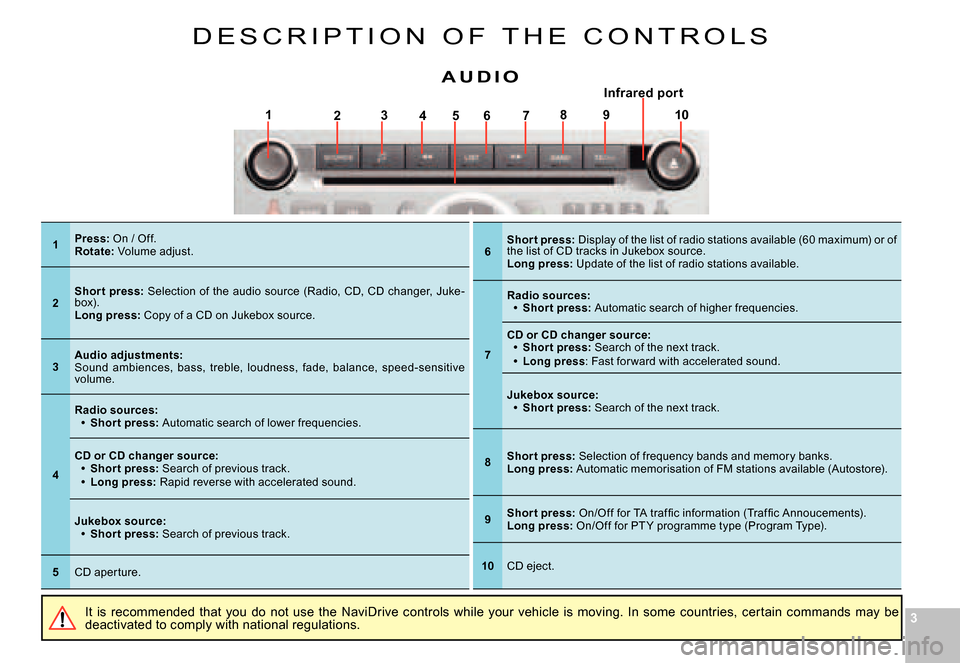 Citroen C6 DAG 2007 1.G Owners Manual 33
17564328910
D E S C R I P T I O N   O F   T H E   C O N T R O L S
It  is  recommended  that  you  do  not  use  the  NaviDrive controls  while  your  vehicle  is  moving.  In  some  countries,  cer