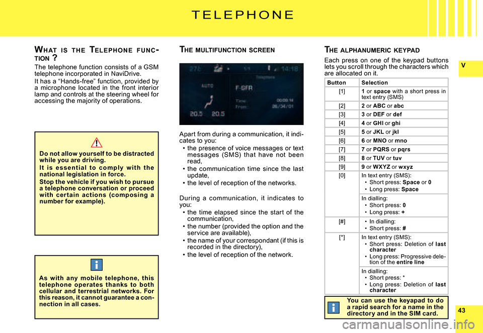 Citroen C6 DAG 2007 1.G Owners Manual 4343
V
T E L E P H O N E
The  telephone  function  consists  of  a GSM telephone incorporated in NaviDrive.It has a “Hands-free” function, provided by a  microphone  located  in  the  front  inter