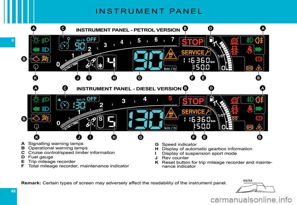 Citroen C6 DAG 2007 1.G Owners Manual 48
IISTOP
STOP
0
STOP
STOP
49/54
ADBCA
STST
B
KJIHGFEB
KJIHGFEB
CAB
STST
DA
B
I N S T R U M E N T   P A N E L
Remark: Certain types of screen may adversely affect the readability of t he instrument pa