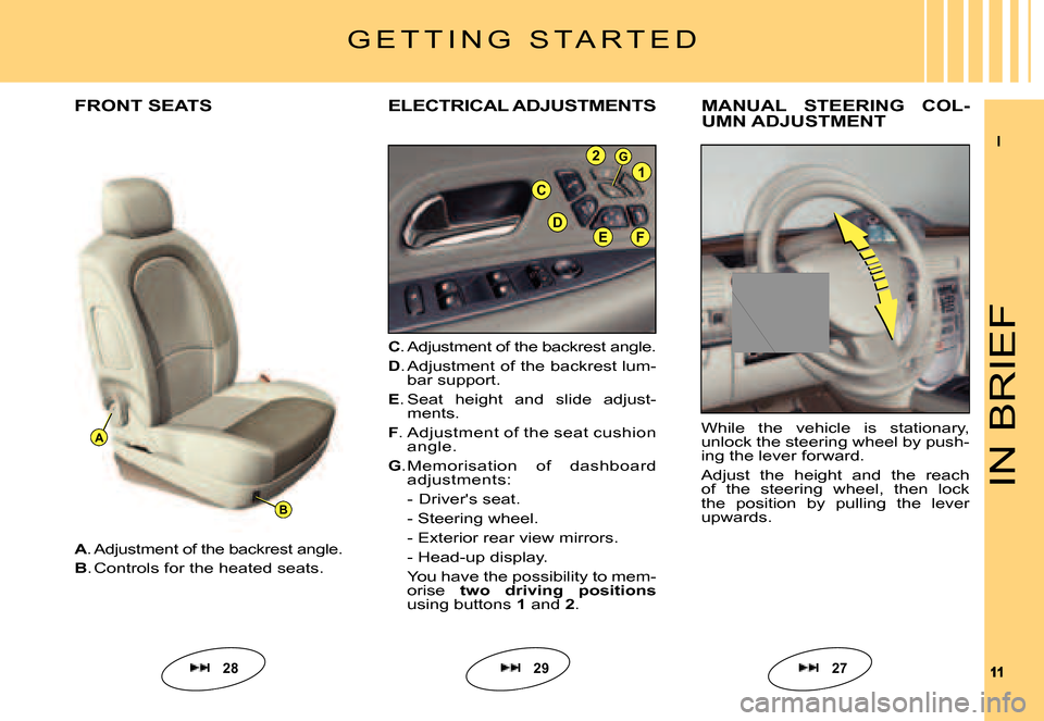 Citroen C6 DAG 2007 1.G Owners Manual II
1111
A
B
C
EFD
G21
IN BRIEF
FRONT SEATS
C. Adjustment of the backrest angle.
D. Adjustment of the backrest lum-bar support.
E. Seat  height  and  slide  adjust-ments.
F. Adjustment of the seat cush