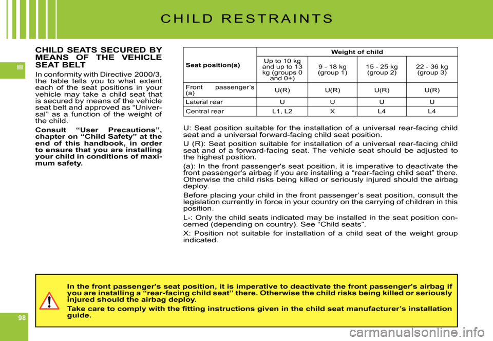 Citroen C6 DAG 2007 1.G Owners Manual 98
III
C H I L D   R E S T R A I N T S
CHILD  SEATS  SECURED  BY MEANS  OF  THE  VEHICLE SEAT BELT
In conformity with Directive 2000/3, the  table  tells  you  to  what  extent each  of  the  seat  po