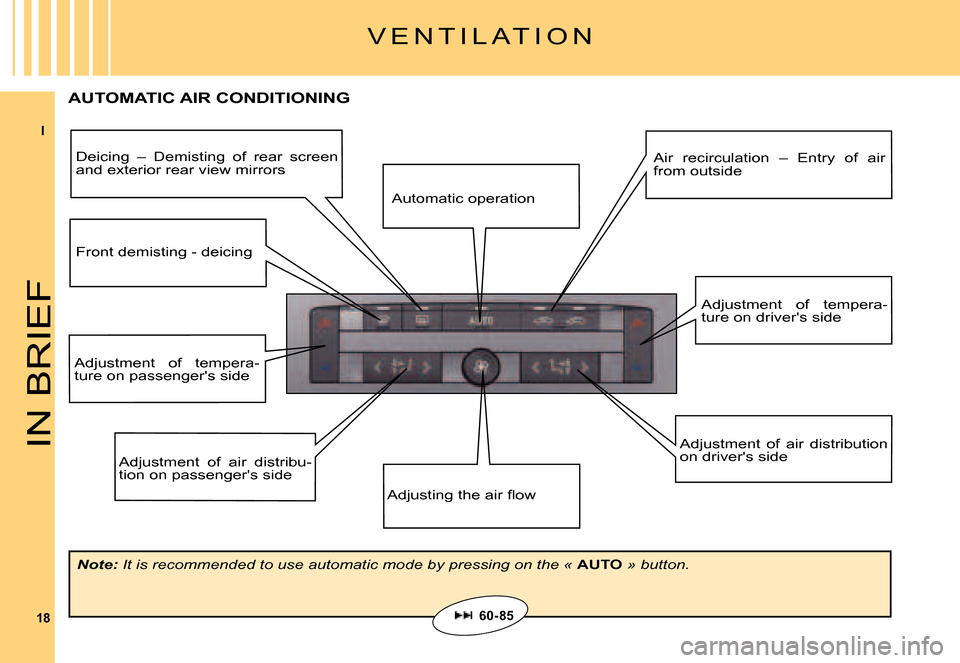 Citroen C6 2007 1.G User Guide I
18
IN BRIEF
AUTOMATIC AIR CONDITIONING
Adjustment of air distribu-tion on passengers side
Adjustment of air distribution on drivers side
Adjustment of tempera-ture on passengers side
Adju Citroen C6 2007 1.G User Guide I
18
IN BRIEF
AUTOMATIC AIR CONDITIONING
Adjustment of air distribu-tion on passengers side
Adjustment of air distribution on drivers side
Adjustment of tempera-ture on passengers side
Adju