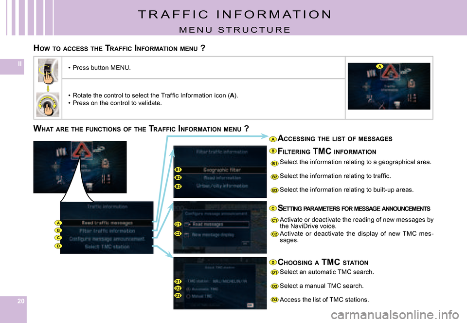 Citroen C6 2007 1.G Owners Manual 202020
II
C
B1B2
B3
D1D2D3
B1
B2
B3
C2
D1
D2
D3
C1
C2
C1AB
D
A
B
C
D
A
WHAT  ARE  THE  FUNCTIONS  OF  THE  TRAFFIC  INFORMATION  MENU  ?
ACCESSING  THE  LIST  OF  MESSAGES
Select the information relat