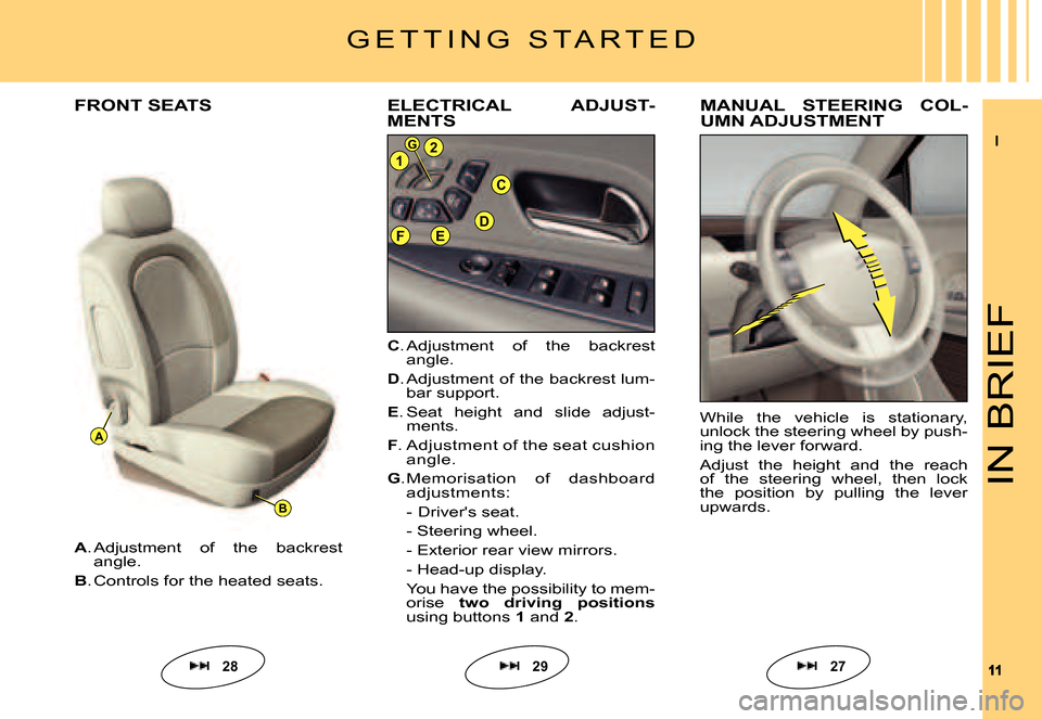 Citroen C6 2007 1.G Owners Manual II
1111
A
B
FED
C
21G
IN BRIEF
FRONT SEATS
C. Adjustment  of  the  backrest angle.
D. Adjustment of the backrest lum-bar support.
E. Seat  height  and  slide  adjust-ments.
F. Adjustment of the seat c