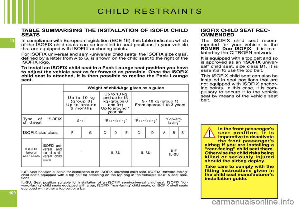 Citroen C6 2007 1.G Owners Manual 100
III
C H I L D   R E S T R A I N T S
TABLE  SUMMARISING  THE  INSTALLATION  OF   ISOFIX  CHILD SEATS
�I�n� �c�o�m�p�l�i�a�n�c�e� �w�i�t�h� �E�u�r�o�p�e�a�n� �l�e�g�i�s�l�a�t�i�o�n� �(�E�C�E� �1�6�)