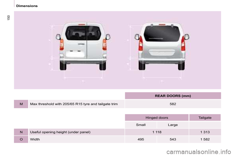 Citroen BERLINGO DAG 2008.5 2.G Owners Manual 150
   Dimensions   
        
REAR DOORS (mm)    
  M     Max threshold with 205/65 R15 tyre and tailgate trim      582  
    
       Hinged doors     Tailgate  
  Small     Large       
  N    Useful