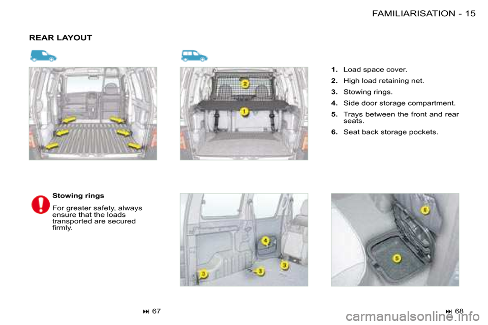 Citroen BERLINGO FIRST RHD 2008.5 1.G User Guide 15FAMILIARISATION-
   REAR LAYOUT  
� � �S�t�o�w�i�n�g� �r�i�n�g�s�  
  For greater safety, always  
ensure that the loads 
transported are secured 
�ﬁ� �r�m�l�y�.�    
�   67        
1.    Load 