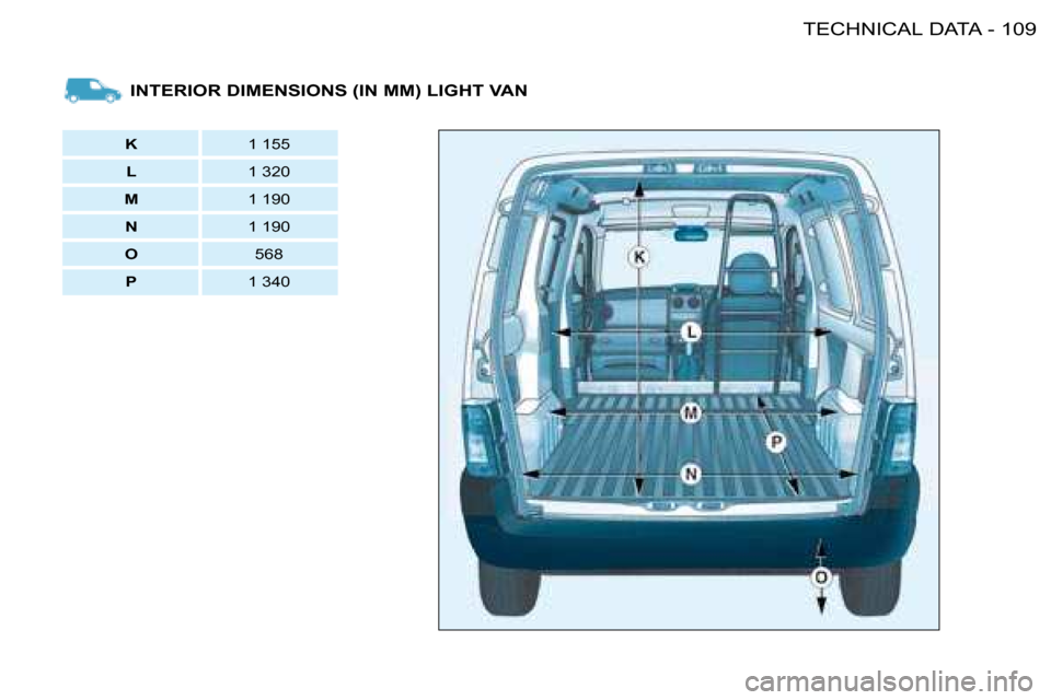 Citroen BERLINGO FIRST RHD 2008.5 1.G Owners Manual 109TECHNICAL DATA-
INTERIOR DIMENSIONS (IN MM) LIGHT VAN
K 1 155
L 1 320
M 1 190
N 1 190
O 568
P 1 340 Citroen BERLINGO FIRST RHD 2008.5 1.G Owners Manual 109TECHNICAL DATA-
INTERIOR DIMENSIONS (IN MM) LIGHT VAN
K 1 155
L 1 320
M 1 190
N 1 190
O 568
P 1 340