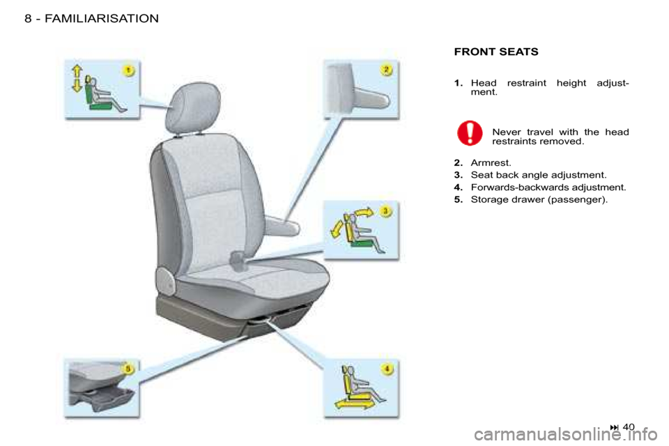 Citroen BERLINGO FIRST RHD 2008.5 1.G Owners Manual FAMILIARISATION8 -
 FRONT SEATS  
Never  travel  with  the  head  
restraints removed. 
  
2.    Armrest. 
  
3.    Seat back angle adjustment. 
  
4.    Forwards-backwards adjustment. 
  
5.    Stora