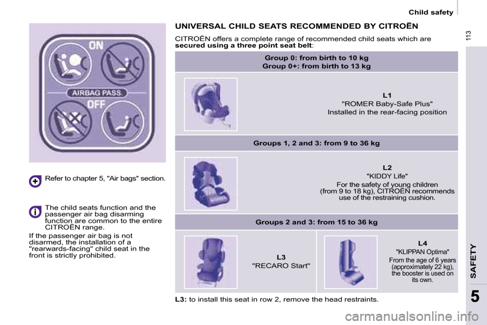 Citroen BERLINGO MULTISPACE 2008.5 2.G Owners Manual  113
SAFETY
 113
55
   Child safety   
  Refer to chapter 5, "Air bags" section.  
   The child seats function and the  
passenger air bag disarming 
function are common to the entire 
 CITROËN  rang