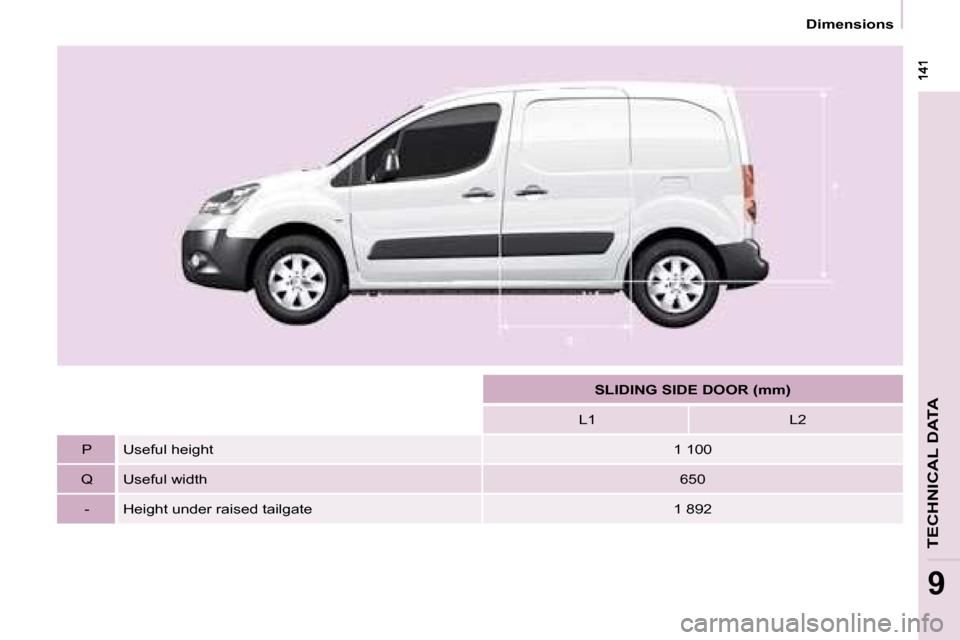Citroen BERLINGO 2008.5 2.G Owners Manual  Dimensions 
TECHNICAL DATA
9
       
SLIDING SIDE DOOR (mm)    
  L1     L2  
  P     Useful height     1 100  
  Q     Useful width     650  
  -     Height under raised tailgate     1 892    