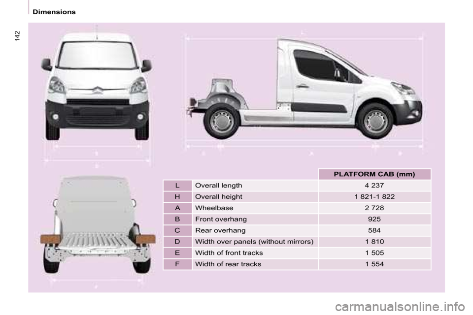 Citroen BERLINGO 2008.5 2.G Owners Manual 142
   Dimensions          
PLATFORM CAB (mm)    
  L    Overall length    4 237  
  H    Overall height    1 821-1 822     A    Wheelbase    2 728  
  B    Front overhang    925  
  C    Rear overhan