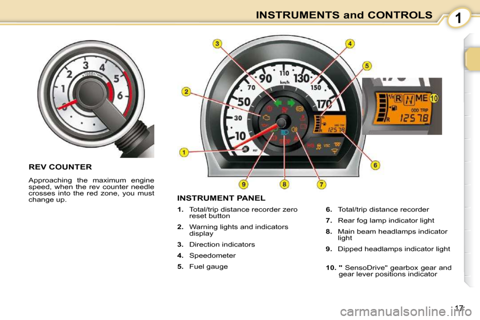 Citroen C1 DAG 2008.5 1.G Owners Manual 1
17
INSTRUMENTS and CONTROLS
       INSTRUMENT PANEL 
   
1.    Total/trip distance recorder zero 
reset button 
  
2.    Warning lights and indicators 
display 
  
3.    Direction indicators 
  
4. 