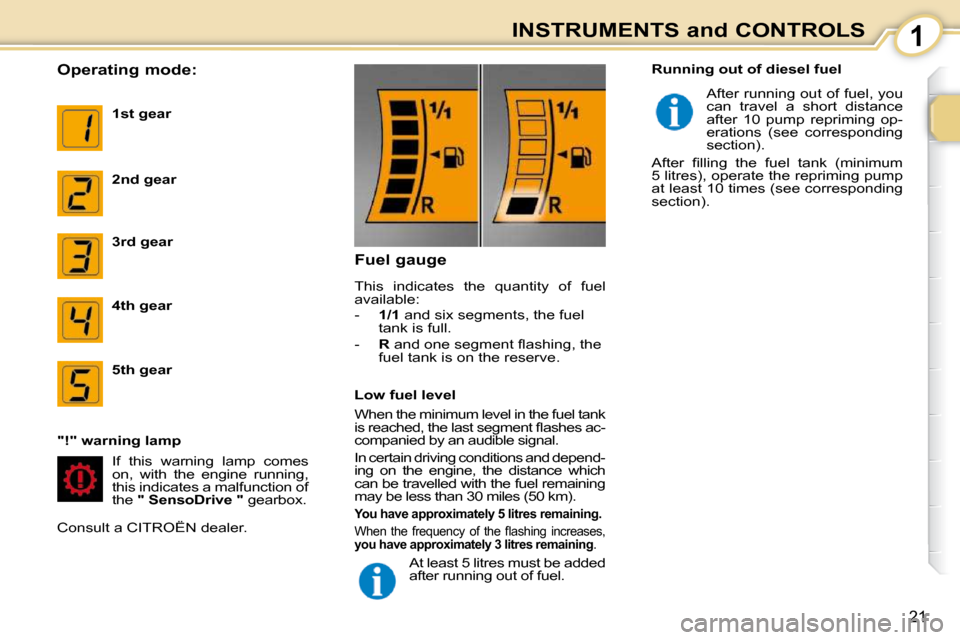 Citroen C1 DAG 2008.5 1.G User Guide 1
21
INSTRUMENTS and CONTROLS
  Operating mode: 
  
1st gear   
  
2nd gear   
  
3rd gear   
  
4th gear   
  
5th gear   
 If  this  warning  lamp  comes  
on,  with  the  engine  running, 
this ind
