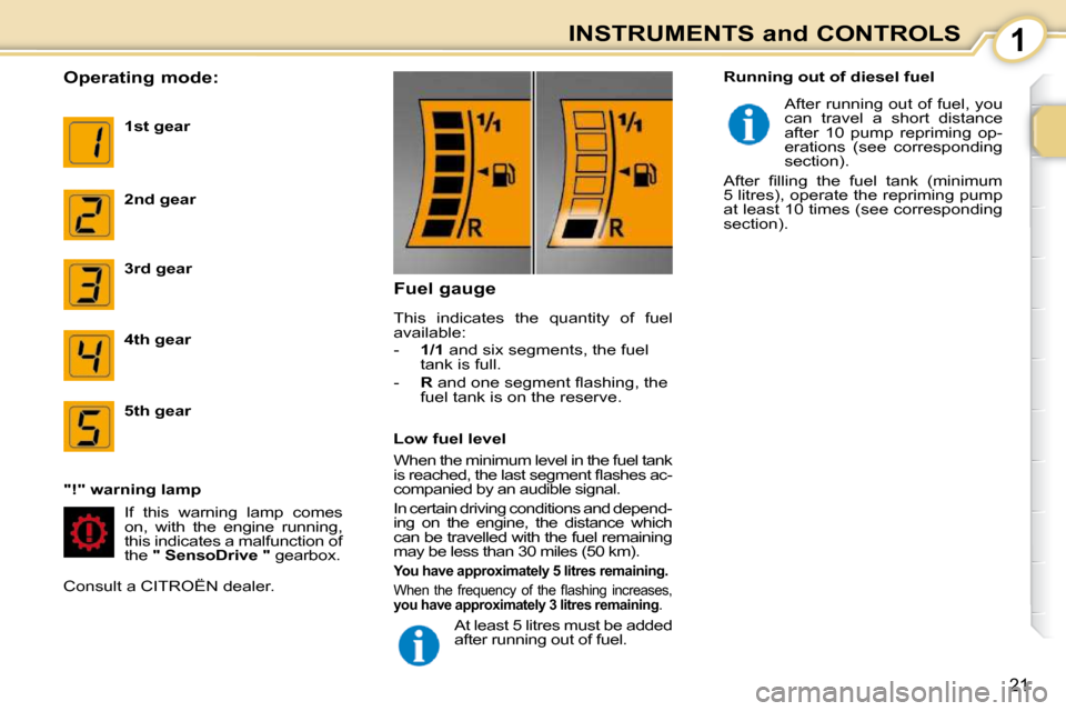 Citroen C1 DAG 2008.5 1.G Owners Manual 1
21
INSTRUMENTS and CONTROLS
  Operating mode: 
  
1st gear   
  
2nd gear   
  
3rd gear   
  
4th gear   
  
5th gear   
 If  this  warning  lamp  comes  
on,  with  the  engine  running, 
this ind