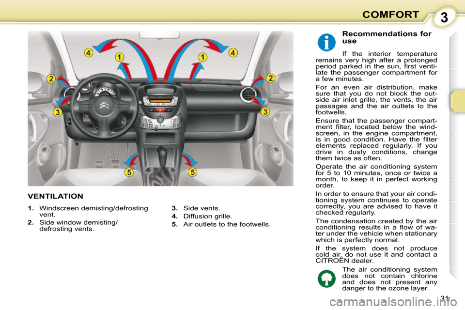Citroen C1 DAG 2008.5 1.G Owners Guide 3
31
COMFORT
             VENTILATION 
  Recommendations for  
use  
 If  the  interior  temperature 
remains  very  high  after  a  prolonged  
�p�e�r�i�o�d�  �p�a�r�k�e�d�  �i�n�  �t�h�e�  �s�u�n�,�