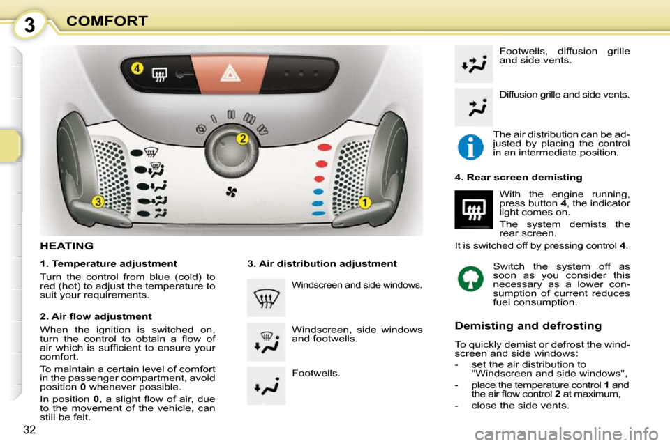Citroen C1 DAG 2008.5 1.G Owners Guide 3
32
COMFORT
                 HEATING  
  1. Temperature adjustment  
 Turn  the  control  from  blue  (cold)  to  
red (hot) to adjust the temperature to 
suit your requirements.   
� � �2�.� �A�i�r�