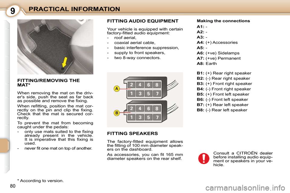 Citroen C1 DAG 2008.5 1.G Owners Manual 9
80
PRACTICAL INFORMATION
 FITTING AUDIO EQUIPMENT 
 Your vehicle is equipped with certain  
�f�a�c�t�o�r�y�-�ﬁ� �t�t�e�d� �a�u�d�i�o� �e�q�u�i�p�m�e�n�t�:�  
   -   roof aerial,  
  -   coaxial ae