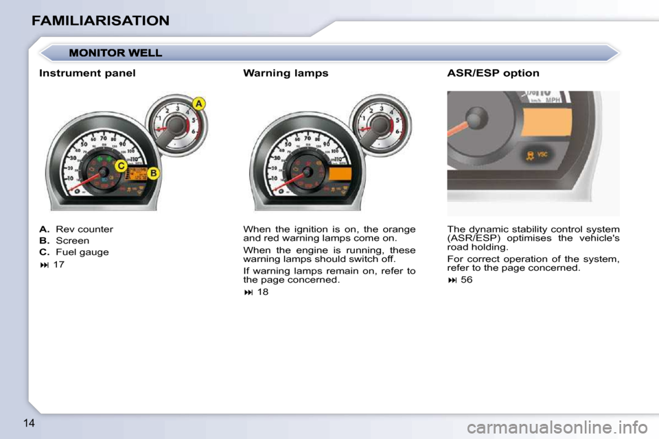 Citroen C1 2008.5 1.G User Guide 14
FAMILIARISATION� �W�h�e�n�  �t�h�e�  �i�g�n�i�t�i�o�n�  �i�s�  �o�n�,�  �t�h�e�  �o�r�a�n�g�e�  
and red warning lamps come on.  
� �W�h�e�n�  �t�h�e�  �e�n�g�i�n�e�  �i�s�  �r�u�n�n�i�n�g�,�  �t�h