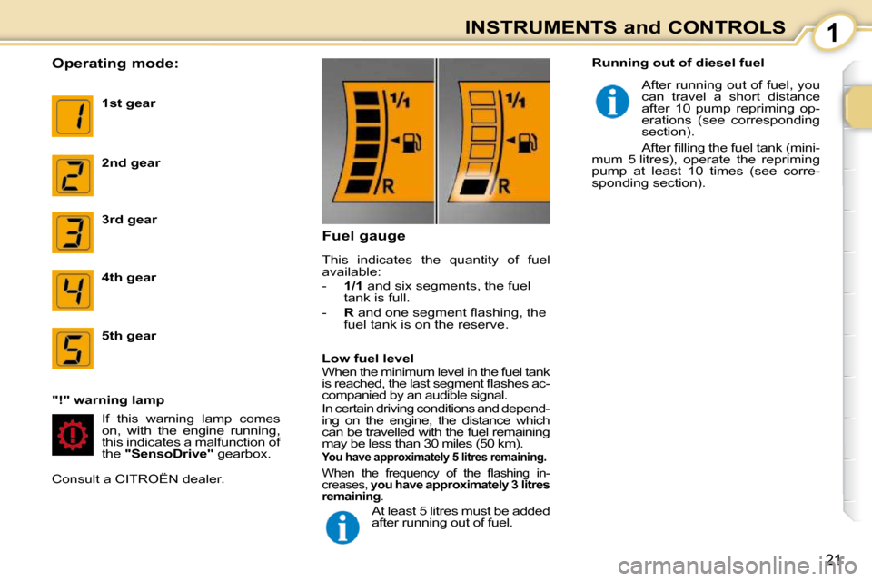 Citroen C1 2008.5 1.G User Guide 1
21
INSTRUMENTS and CONTROLS
  Operating mode: 
  
1st gear   
  
2nd gear   
  
3rd gear   
  
4th gear   
  
5th gear   
 If  this  warning  lamp  comes  
on,  with  the  engine  running, 
this ind