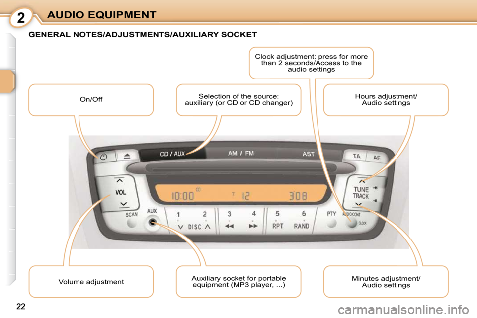 Citroen C1 2008.5 1.G User Guide 2
22
AUDIO EQUIPMENT
           GENERAL NOTES/ADJUSTMENTS/AUXILIARY SOCKET 
 On/Off  Selection of the source: 
auxiliary (or CD or CD changer)   Clock adjustment: press for more 
than 2 seconds/Access