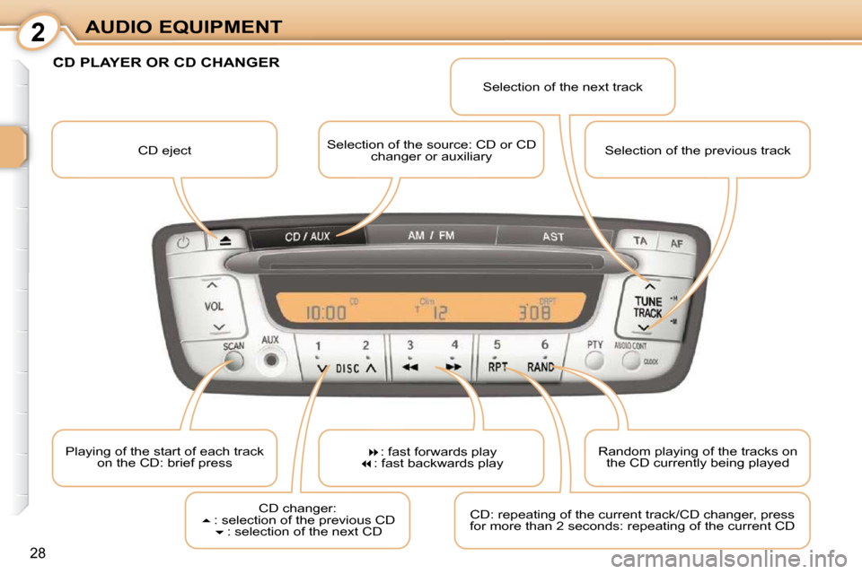 Citroen C1 2008.5 1.G Owners Manual 2
28
AUDIO EQUIPMENT CD eject   Selection of the source: CD or CD 
changer or auxiliary   Selection of the next track 
 Playing of the start of each track  on the CD: brief press    
�  : fast forw