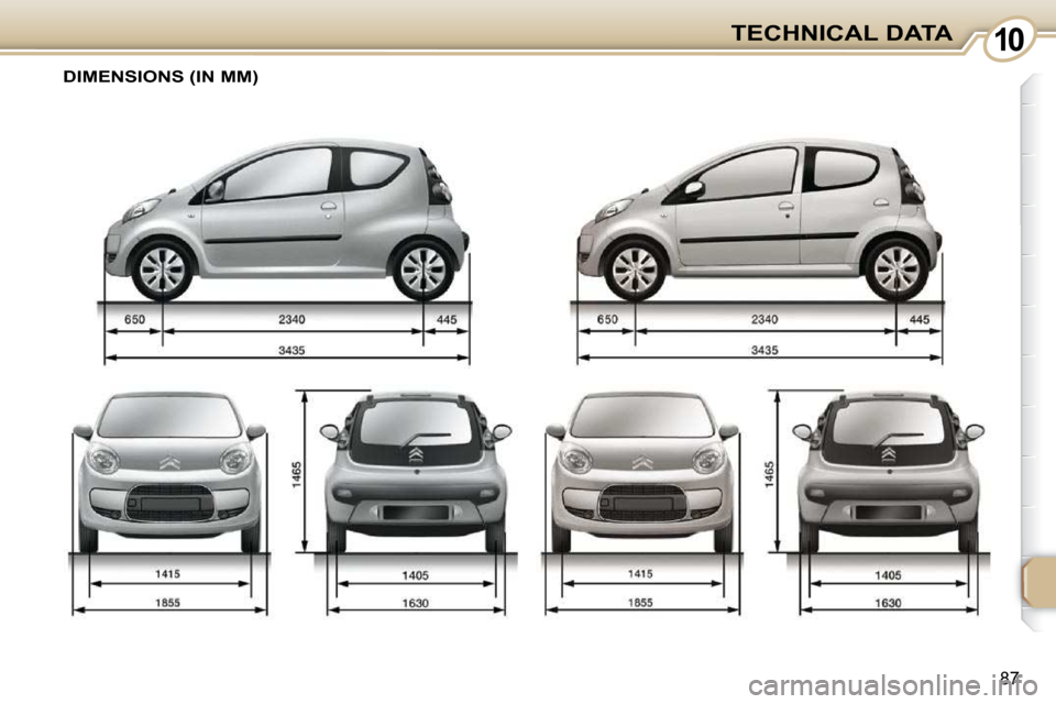 Citroen C1 2008.5 1.G Owners Manual 1010
87
TECHNICAL DATA
� � � � � �D�I�M�E�N�S�I�O�N�S� �(�I�N� �M�M�)�      