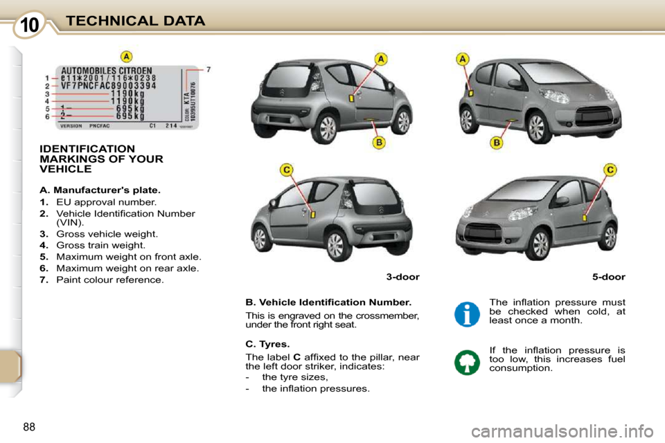 Citroen C1 2008.5 1.G Owners Manual 1010
88
TECHNICAL DATA
         IDENTIFICATION MARKINGS OF YOUR VEHICLE  
� � �B�.� �V�e�h�i�c�l�e� �I�d�e�n�t�i�ﬁ� �c�a�t�i�o�n� �N�u�m�b�e�r�.�  
 This is engraved on the crossmember,  
under the 