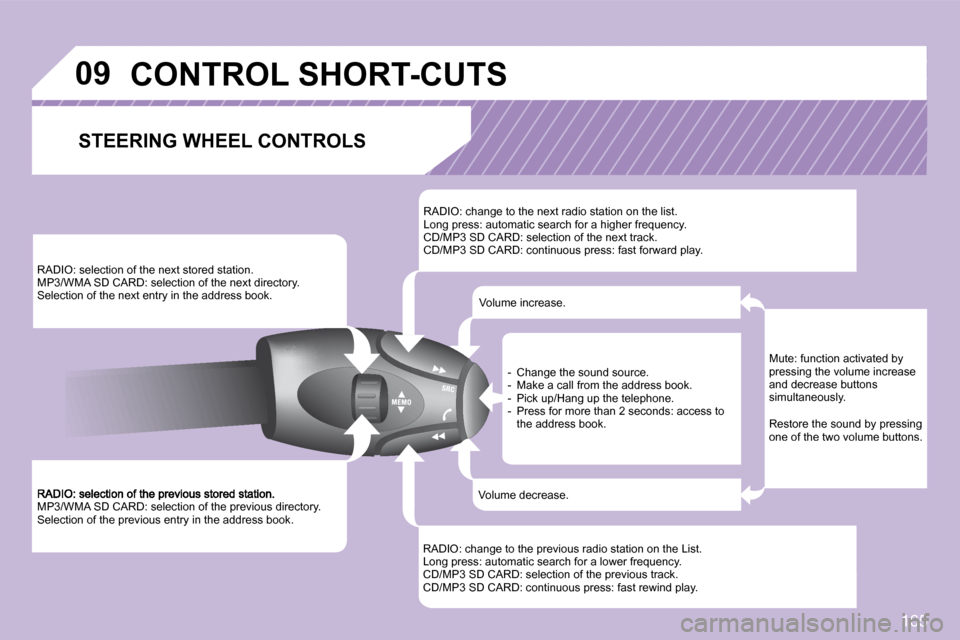 Citroen C3 PICASSO DAG 2008.5 1.G Owners Manual 165
�0�9
� �M�P�3�/�W�M�A� �S�D� �C�A�R�D�:� �s�e�l�e�c�t�i�o�n� �o�f� �t�h�e� �p�r�e�v�i�o�u�s� �d�i�r�e�c�t�o�r�y�.�  Selection of the previous entry in the address book.  
� �R�A�D�I�O�:� �s�e�l�e�