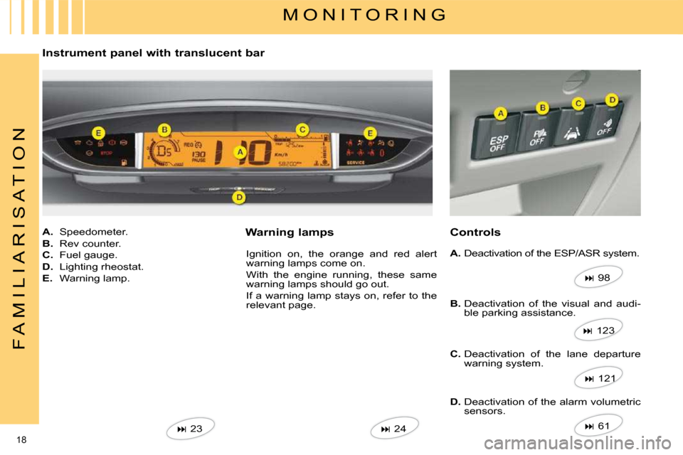 Citroen C4 DAG 2008.5 1.G Owners Manual 18 
F A M I L I A R I S A T I O N
   M O N I T O R I N G 
 Instrument panel with translucent bar  
   
A.    Speedometer. 
  
B.    Rev counter.     Controls 
  
C.    Fuel gauge. 
  
D.    Lighting r