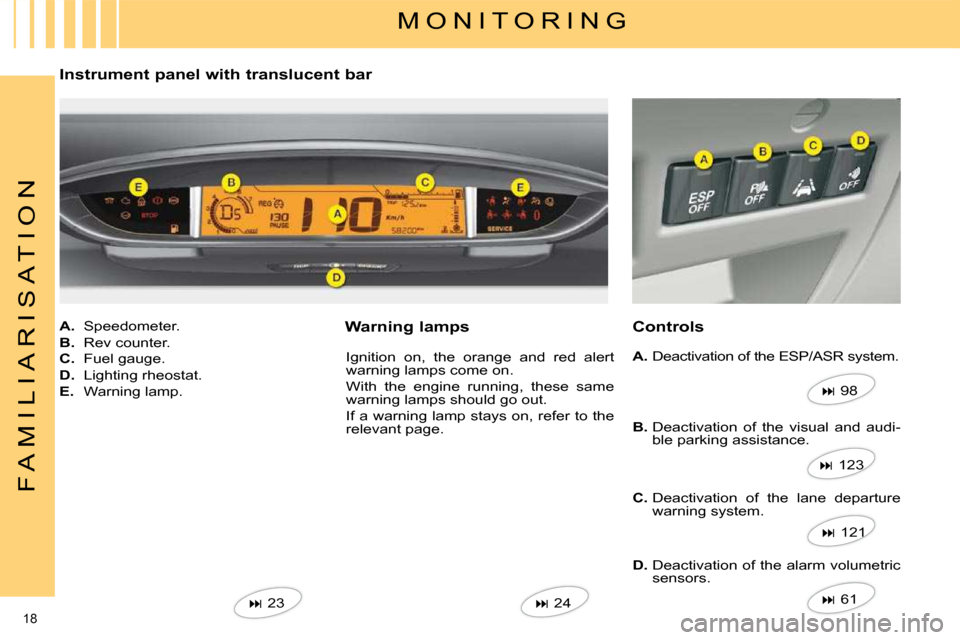 Citroen C4 DAG 2008.5 1.G User Guide 18 
F A M I L I A R I S A T I O N
   M O N I T O R I N G 
 Instrument panel with translucent bar  
   
A.    Speedometer. 
  
B.    Rev counter.     Controls 
  
C.    Fuel gauge. 
  
D.    Lighting r