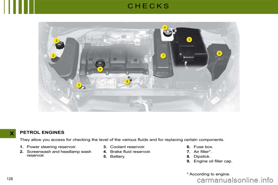 Citroen C4 DAG 2008.5 1.G Owners Manual 128 
X
C H E C K S
           PETROL ENGINES 
� �T�h�e�y� �a�l�l�o�w� �y�o�u� �a�c�c�e�s�s� �f�o�r� �c�h�e�c�k�i�n�g� �t�h�e� �l�e�v�e�l� �o�f� �t�h�e� �v�a�r�i�o�u�s� �ﬂ� �u�i�d�s� �a�n�d� �f�o�r� 