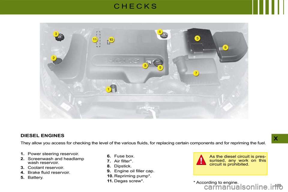 Citroen C4 DAG 2008.5 1.G Owners Manual 129 
X
C H E C K S  *   According to engine.  
           DIESEL ENGINES 
� �T�h�e�y� �a�l�l�o�w� �y�o�u� �a�c�c�e�s�s� �f�o�r� �c�h�e�c�k�i�n�g� �t�h�e� �l�e�v�e�l� �o�f� �t�h �e� �v�a�r�i�o�u�s� �