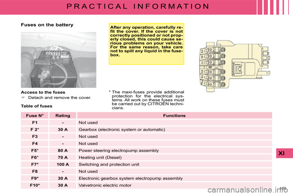 Citroen C4 DAG 2008.5 1.G Owners Manual 149 
XI
P R A C T I C A L   I N F O R M A T I O N
  Fuses on the battery    
After any operation, carefully    
re-
�ﬁ� �t   
  the  cover.  If  the  cover  is  not 
correctly positioned or not prop