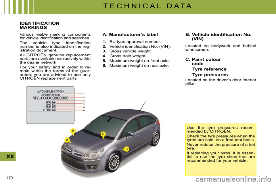 Citroen C4 DAG 2008.5 1.G Owners Manual 170 
T E C H N I C A L   D A T A
                 IDENTIFICATION MARKINGS 
 Various  visible  marking  components  
�f�o�r� �v�e�h�i�c�l�e� �i�d�e�n�t�i�ﬁ� �c�a�t�i�o�n� �a�n�d� �s�e�a�r�c�h�e�s�.� 