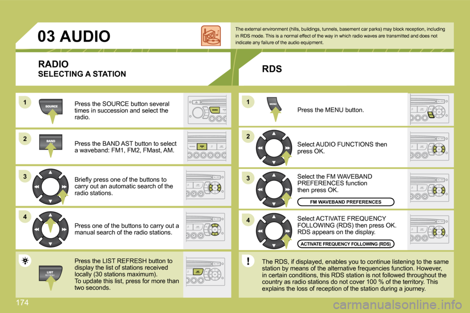 Citroen C4 DAG 2008.5 1.G Owners Manual 174
11
22
33
44
22
44
33
11
03     AUDIO 
 Press the SOURCE button several times in succession and select the radio. 
� �P�r�e�s�s� �t�h�e� �B�A�N�D� �A�S�T� �b�u�t�t�o�n� �t�o� �s�e�l�e�c�t� a waveba
